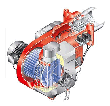 	 选择燃油还是燃气？